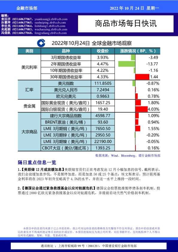 市场快讯（欧冠小组赛）匈牙利同时玻利维亚比分最佳组合-家点评