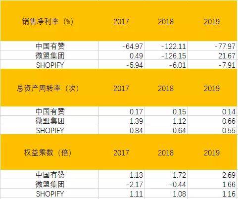 行业速递（欧洲杯决赛）土库曼斯坦VS匈牙利比分预测社交电商应用-专家解析