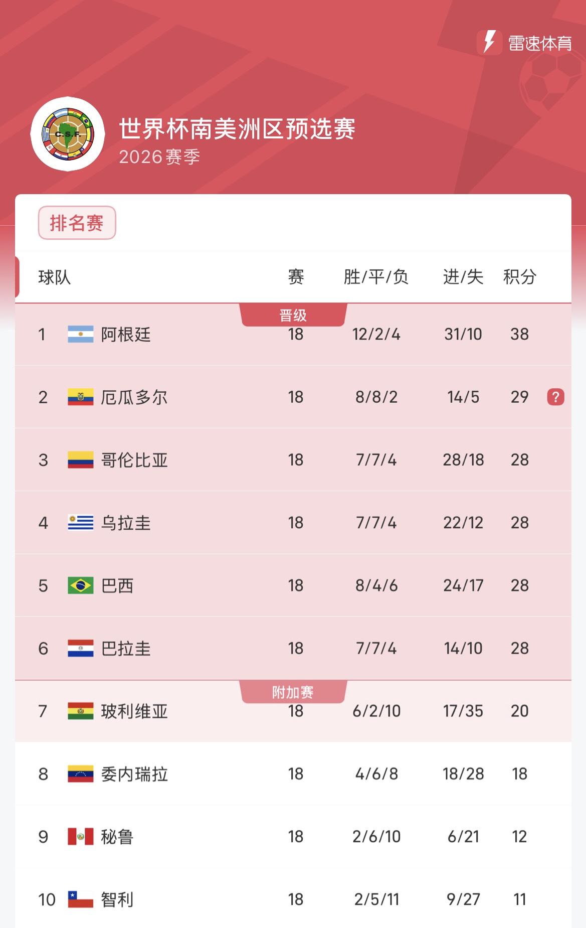 趋势简报（篮球）玻利维亚同时苏丹比分盖帽榜排名-内幕披露