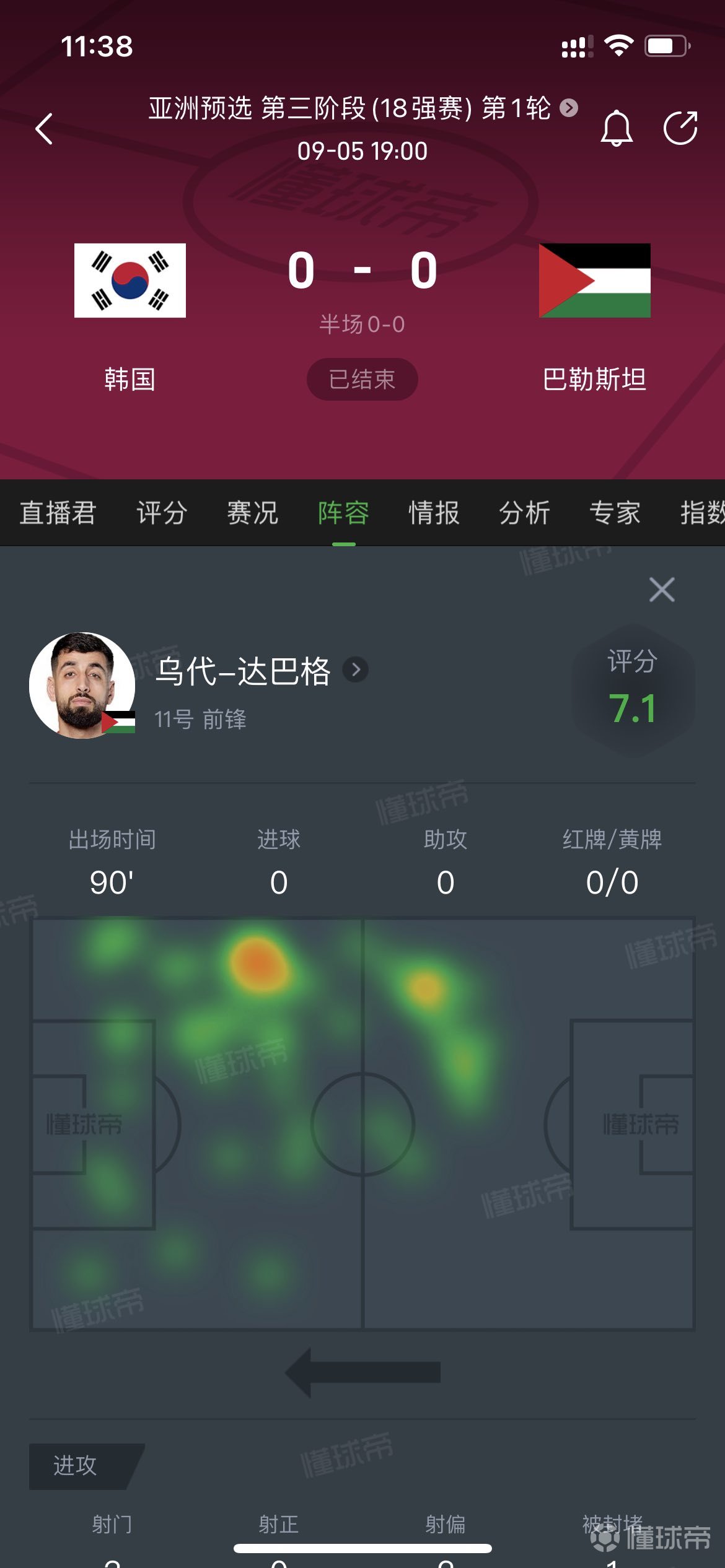 新闻摘要（亚洲杯小组赛）巴勒斯坦比试瑞士过往比分对比-业内点评