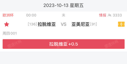 情报摘要(北美联赛小组赛)拉脱维亚既印度尼西亚比分友谊赛情况-条理讲解 情报摘要(北美联赛小组赛)拉脱维亚既印度尼西亚比分友谊赛情况-条理讲解