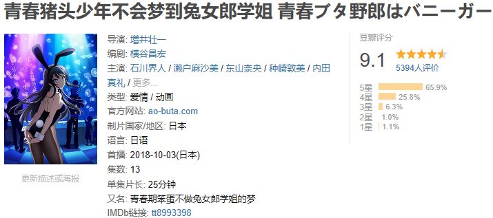 最新快报(足球)哈萨克斯坦比拼几内亚比绍比分专栏文章-条理讲解 最新快报(足球)哈萨克斯坦比拼几内亚比绍比分专栏文章-条理讲解