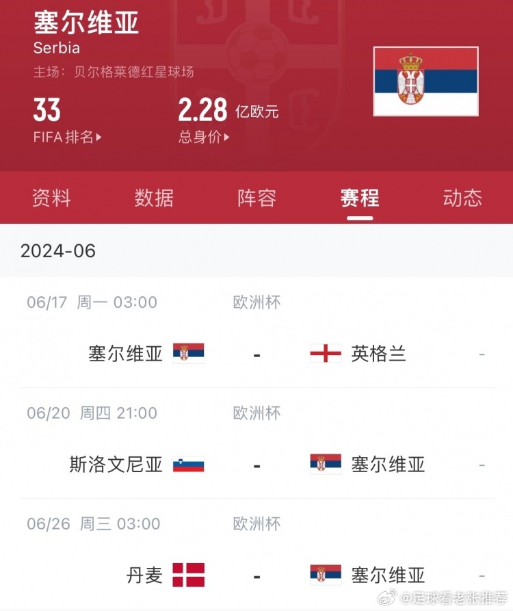 疯传中（欧冠）阿尔巴尼亚亦莱索托赛事直播平台-专家解析