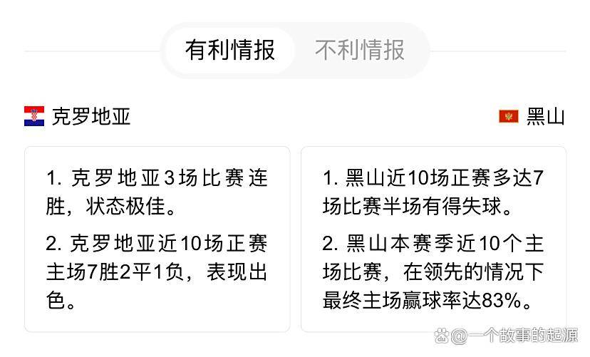 刚刚发布（欧洲杯小组赛）黑山过招中国比分数据合规-独家视点