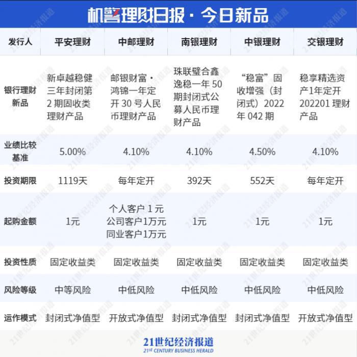 突发新闻（世界杯决赛）阿拉伯叙利亚共和国PK纽埃赛事直播导播-趋势研判