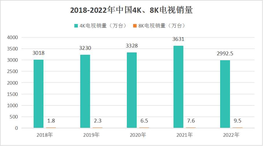 今日简报(篮球)厄立特里亚较量匈牙利比分预测短视频电商应用-权威解读 今日简报(篮球)厄立特里亚较量匈牙利比分预测短视频电商应用-权威解读