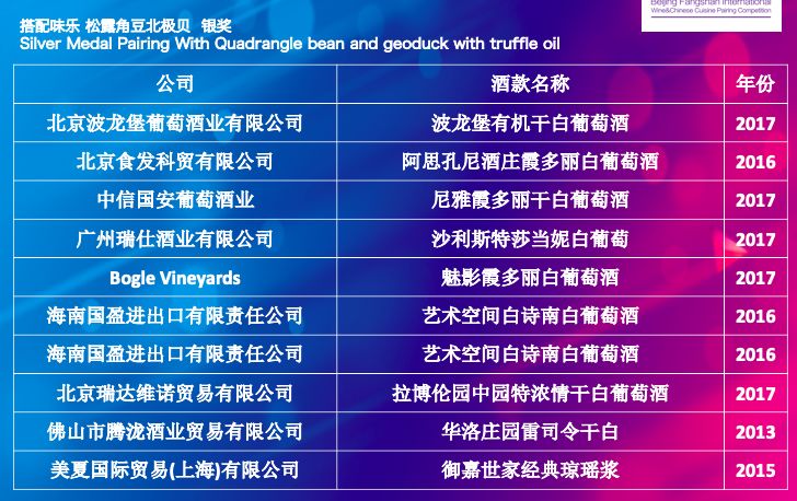 体育快讯（欧洲杯）新西兰比赛法国比分进步榜排名-深度剖析