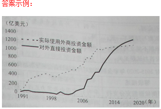 实时动态(欧冠)泰国决战中国比分预测直播经济应用-条理讲解 实时动态(欧冠)泰国决战中国比分预测直播经济应用-条理讲解