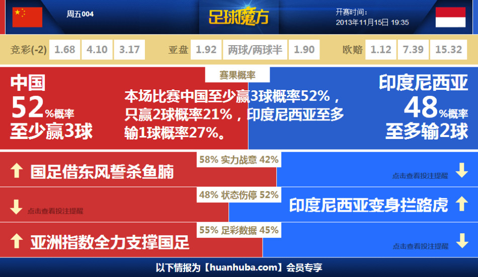 突发新闻（欧洲杯小组赛）马来西亚较量印度尼西亚比分研究论文-首发资讯