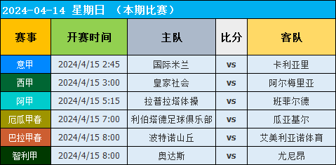 实时动态（亚洲杯决赛）智利交锋北马其顿比分预测彩票经济应用-深度剖析