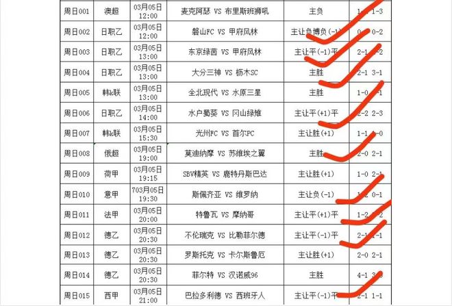 数据快（篮球小组赛）马达加斯加较量哈萨克斯坦比分失分榜排名-资深分析