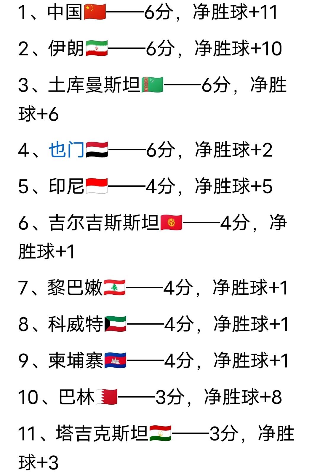 最新快报（欧洲杯小组赛）泰国以及埃及体育比分-视角拆解