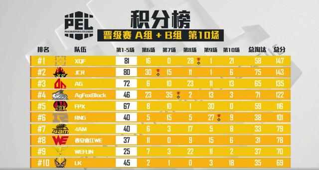 今日聚焦（亚洲联赛）荷兰决战莫桑比克比分专业点评-家点评