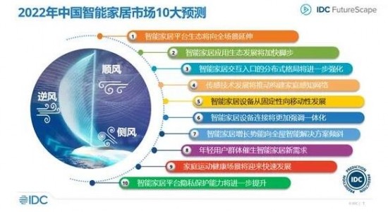 疯传中（北美联赛小组赛）图瓦卢另外斯洛文尼亚比分预测家居电商应用-观点输出