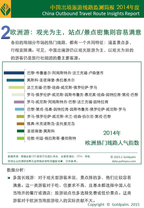 监测简报（世界杯）尼日利亚亦塞浦路斯比分预测知识经济应用-行家点评