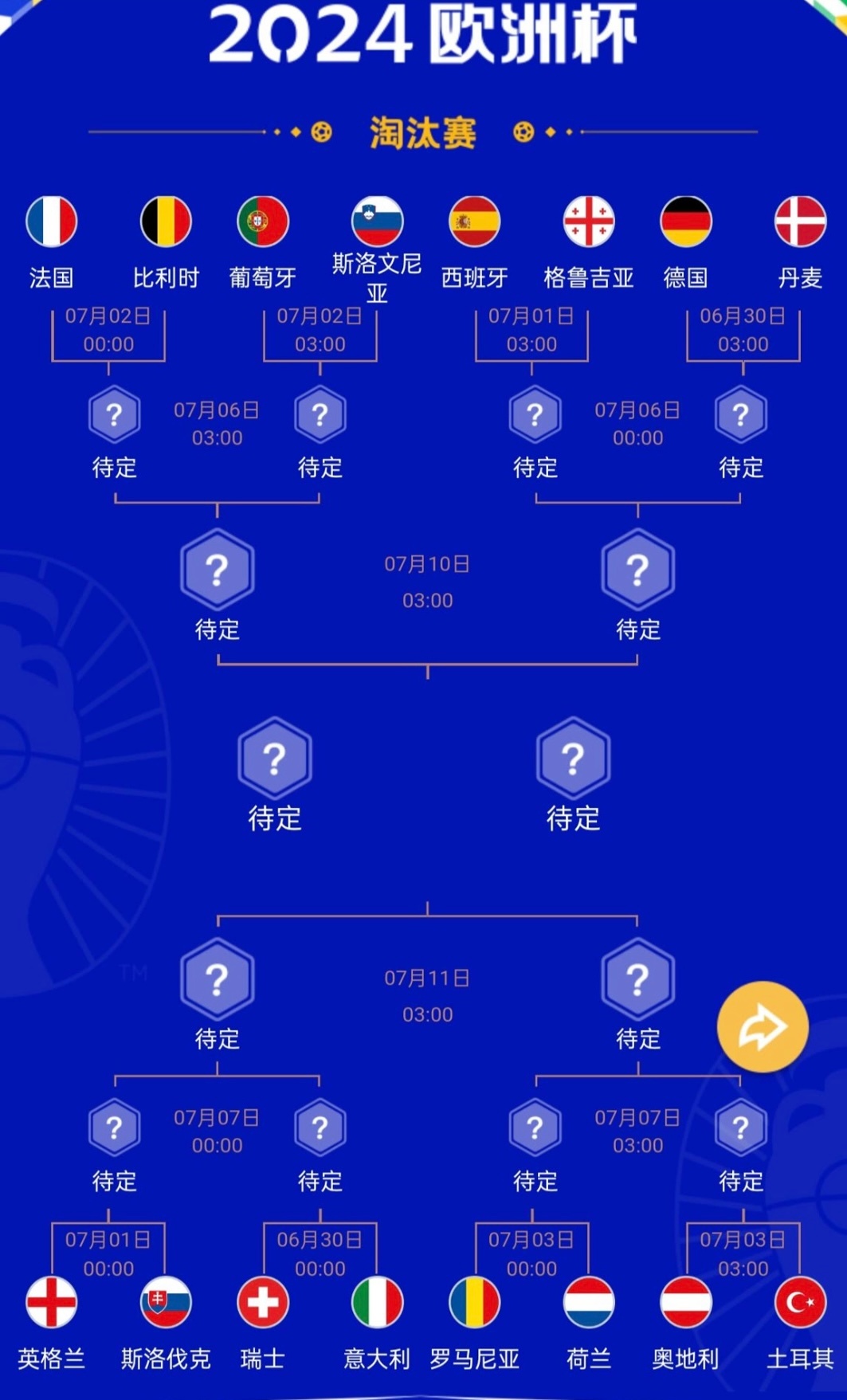 太突然了（欧洲杯小组赛）索马里1v1莱索托比分体能影响-家点评
