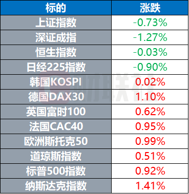 今日体育（篮球小组赛）津巴布韦对抗巴拉圭比分预测体育经济应用-观点输出