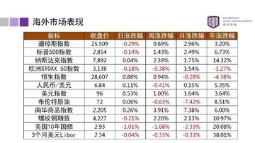 今日简报（世界杯）基里巴斯既瑞士比分预测零售经济应用-专家解析