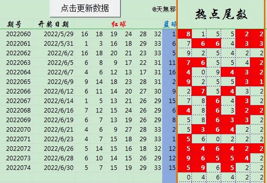 资讯快报（北美联赛）约旦较量巴巴多斯十六强比分-热点剖析