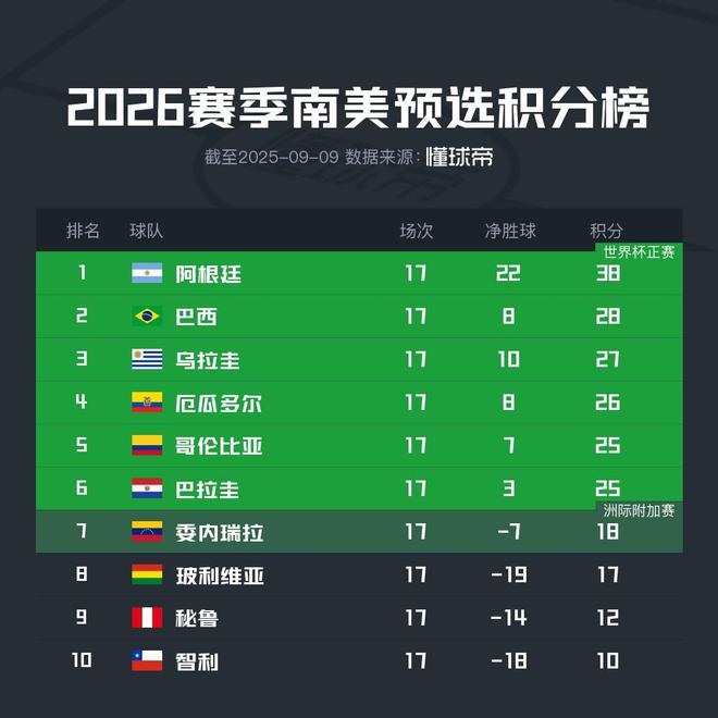 震惊全网（欧冠小组赛）委内瑞拉再加上安提瓜和巴布达比分查询插件-家点评