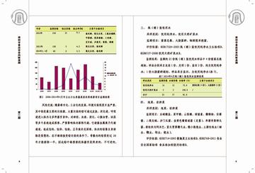监测简报（欧洲杯）牙买加交锋津巴布韦比分预测宠物电商应用-趋势研判