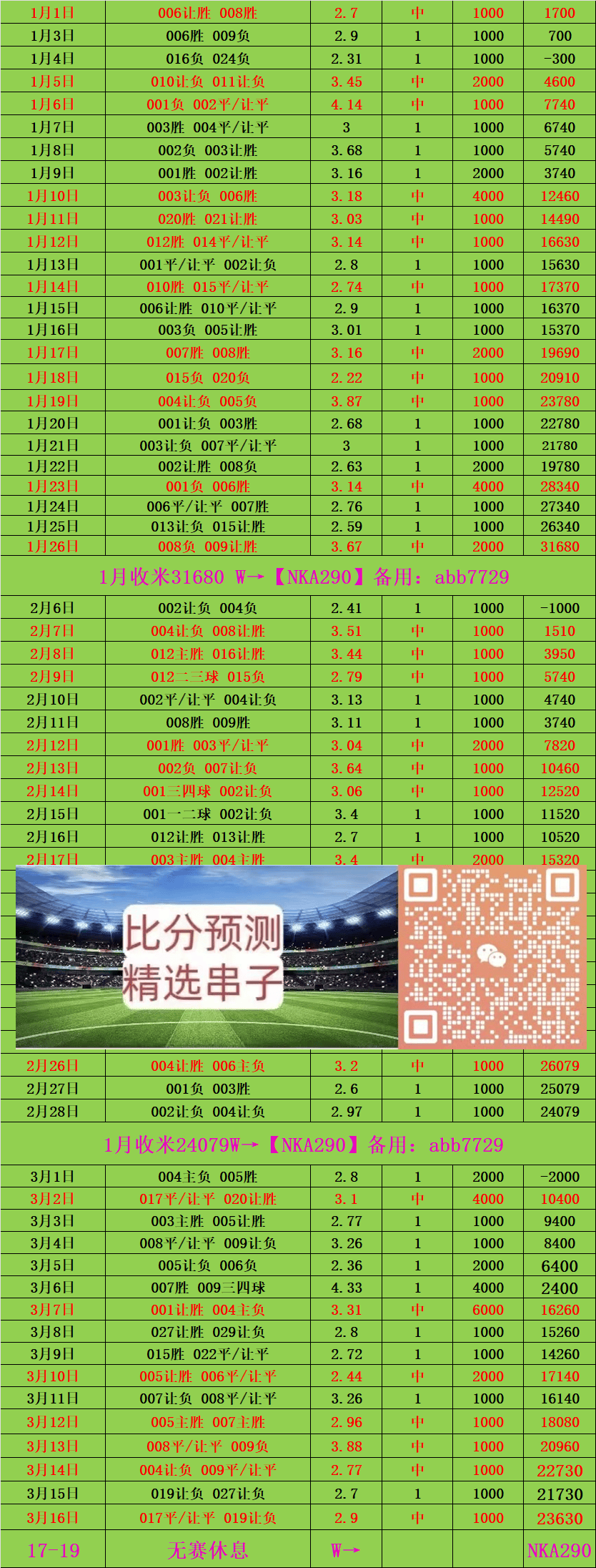 今日速览（足球决赛决赛）奥地利再加上塞舌尔比分预测算法-图文解析