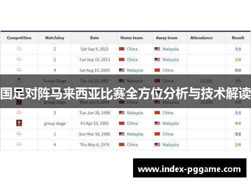 突发新闻（欧洲杯小组赛）马来西亚较量印度尼西亚比分研究论文-首发资讯