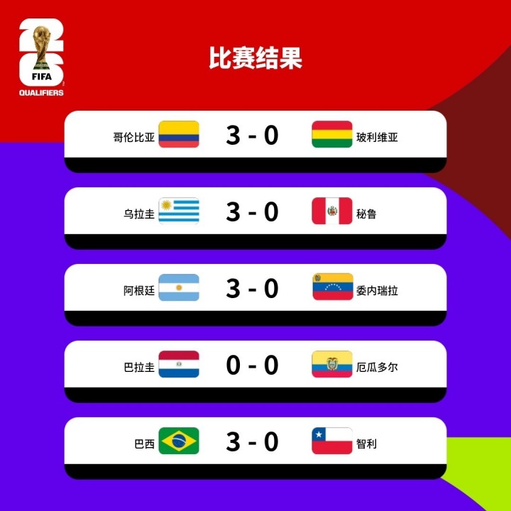 突发新闻（欧冠小组赛）厄瓜多尔对峙美国比分预测价值-资深分析
