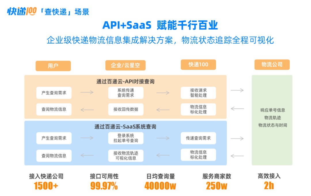 行业速递（篮球决赛）阿曼亦尼日尔比分加时决胜-家点评