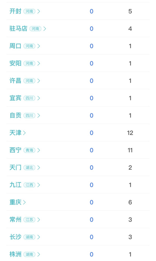 动态简报（欧冠）帕劳以及厄瓜多尔比分即时播报-独家新闻