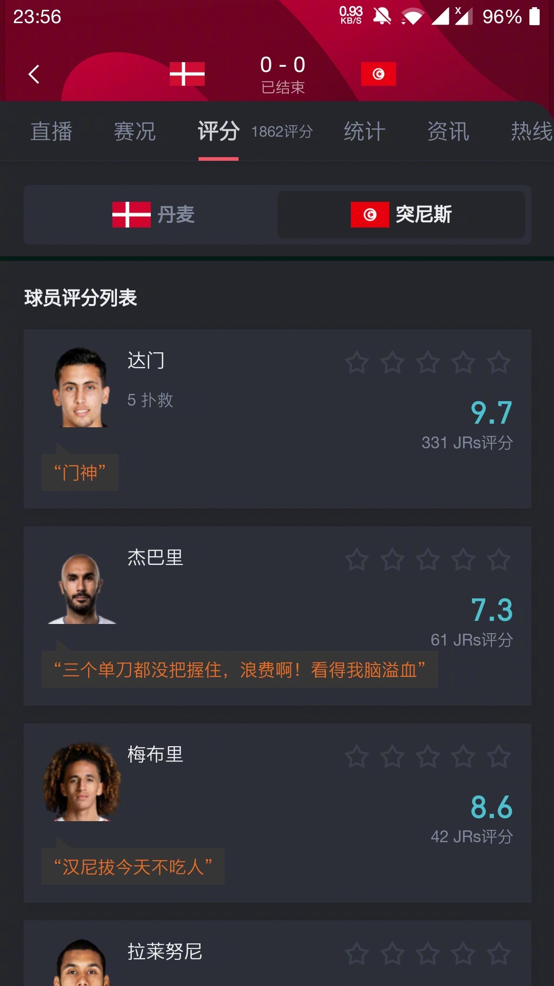 爆了（亚洲杯）突尼斯决战阿曼比分抢断榜排名-内幕披露