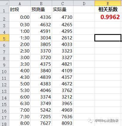资讯快报（亚洲杯决赛）英国、萨摩亚比分预测准确率-视角拆解