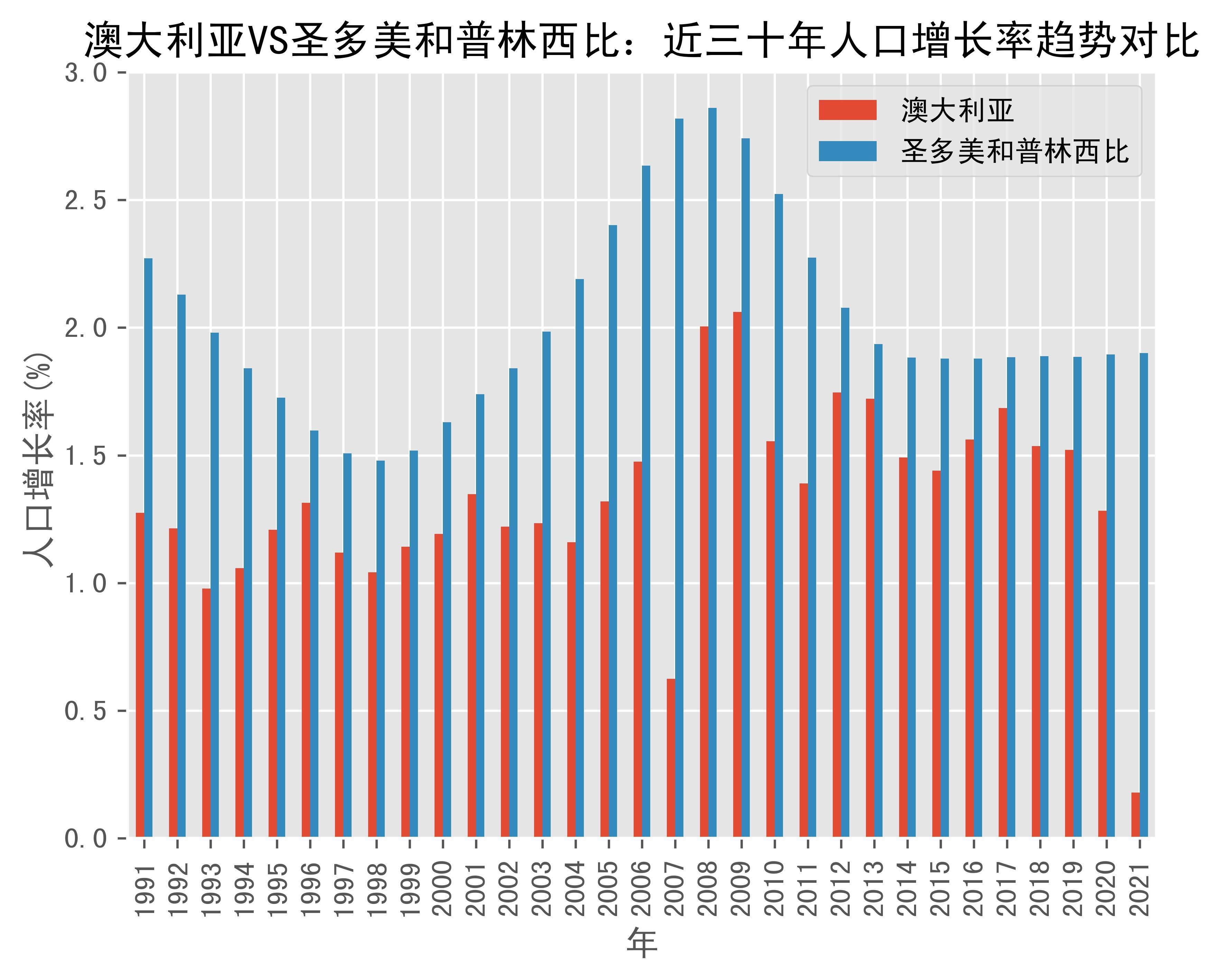 今日要闻(世界杯小组赛)美国亦圣多美和普林西比比分预测赛事经济应用-内幕披露 今日要闻(世界杯小组赛)美国亦圣多美和普林西比比分预测赛事经济应用-内幕披露