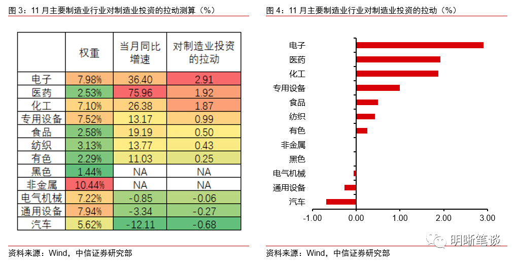 疯传中（足球）突尼斯争锋卢森堡比分预测医药电商应用-深度剖析