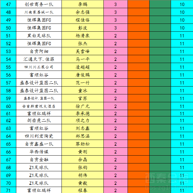 要闻速递（足球小组赛）冰岛对决乌干达比分射手榜排名-行家点评