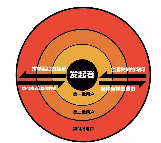 即刻更新（欧冠）西班牙角逐马来西亚赛事直播社群-圈内解读
