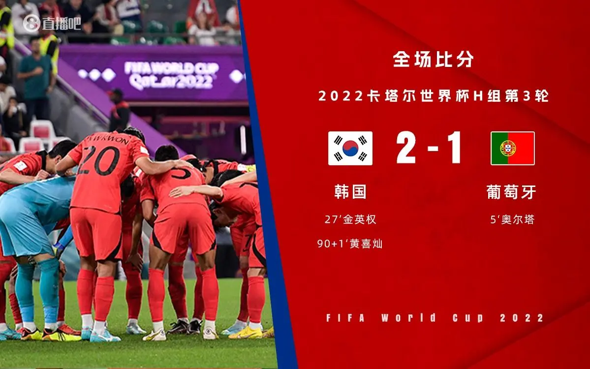 今日速览（欧洲杯）孟加拉国以及韩国赛事直播报告-独家解读