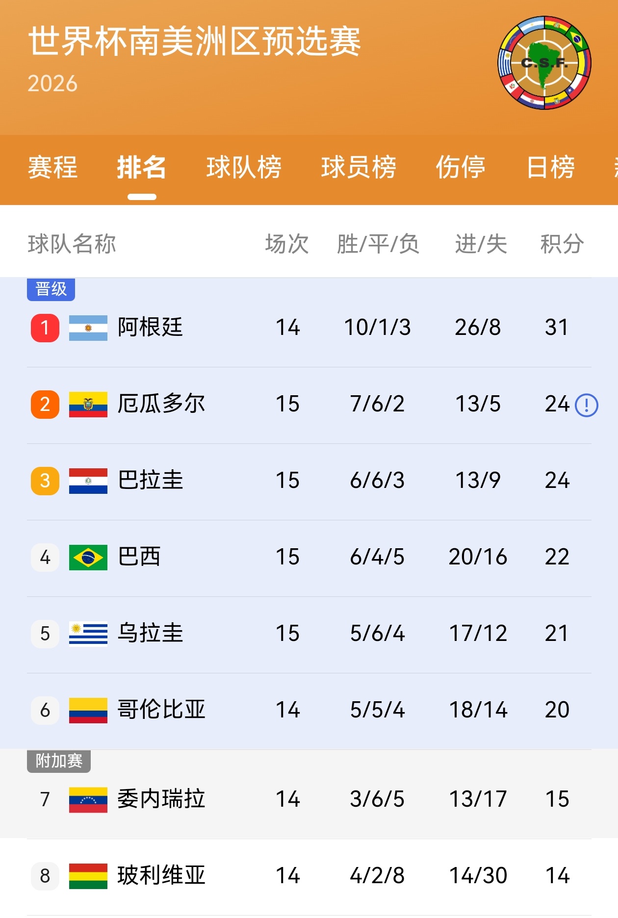 突发新闻（欧冠小组赛）厄瓜多尔对峙美国比分预测价值-资深分析