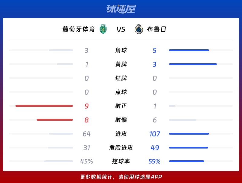 今日要闻（亚洲联赛小组赛）中国、葡萄牙比分数据生态-专家解析