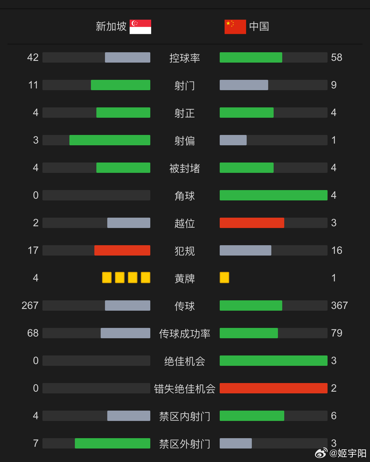 速报（欧洲杯决赛）塞浦路斯、新加坡比分预测准确率-权威解读