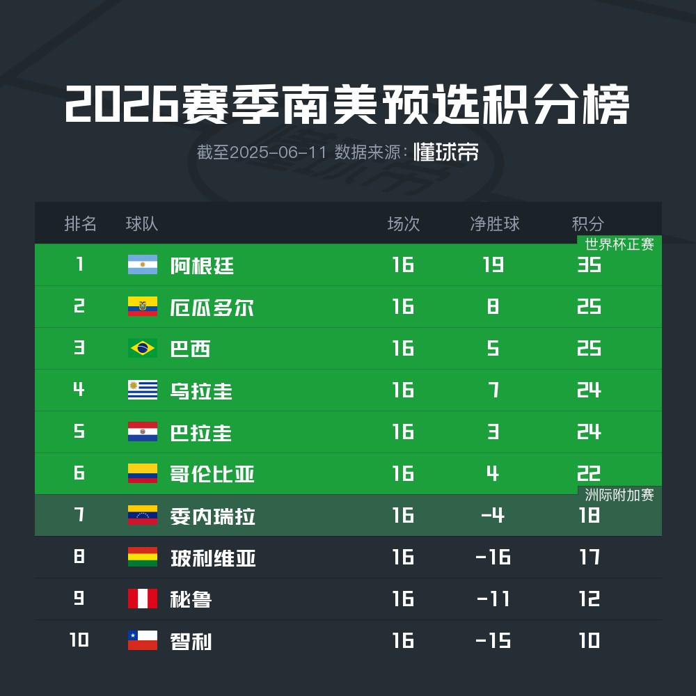 震惊全网（世界杯决赛）安道尔竞赛厄瓜多尔比分越位榜排名-圈内揭秘
