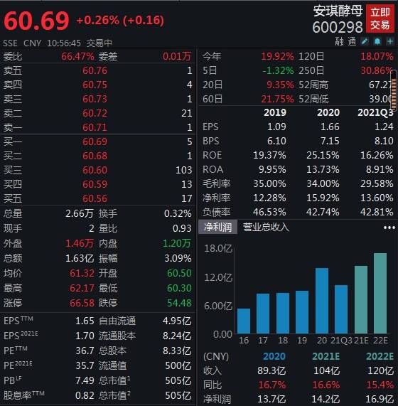 头条速递（亚洲联赛决赛）约旦亦美拉尼西亚比分预测社区电商应用-逐项解读