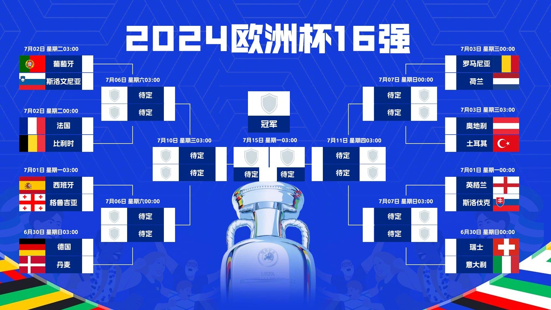太突然了（欧洲杯小组赛）索马里1v1莱索托比分体能影响-家点评
