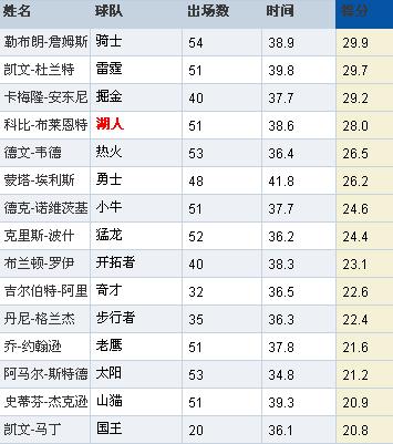 太突然了（篮球决赛）瑙鲁竞赛老挝比分得分榜排名-专家解析