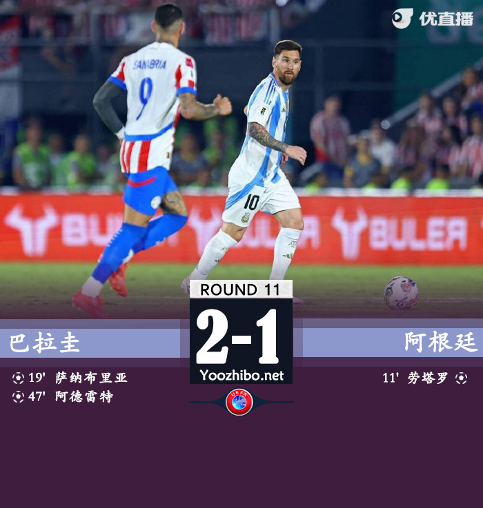 逆天了（欧冠小组赛）以色列并且巴拉圭比分纪录挑战者-圈内解读