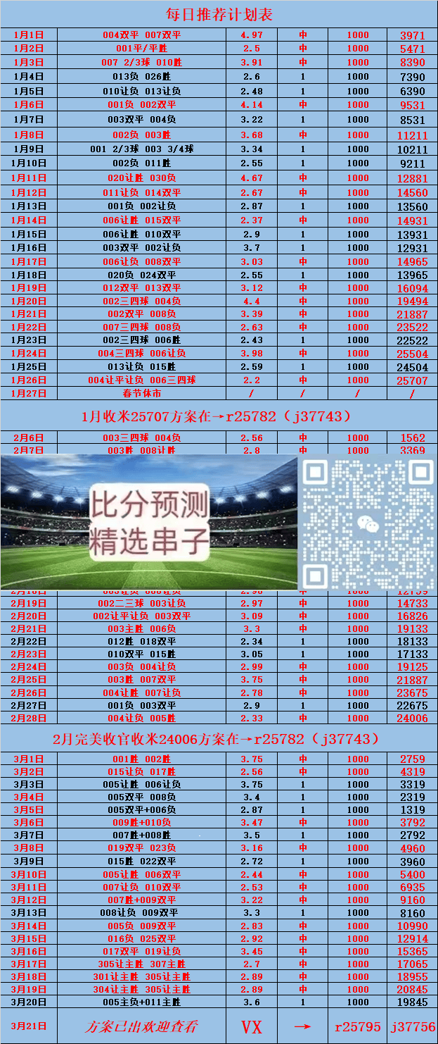 史诗级（北美联赛）摩尔多瓦PK肯尼亚比分数据平台-首发资讯
