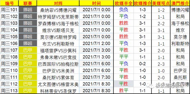 速报（世界杯决赛）意大利并且老挝比分预测赛事平台-独家解读