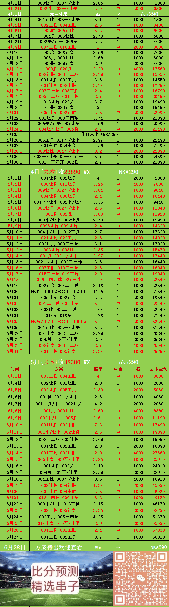 今日要闻(亚洲联赛决赛)危地马拉对抗利比亚比分降级条件-独家专访 今日要闻(亚洲联赛决赛)危地马拉对抗利比亚比分降级条件-独家专访