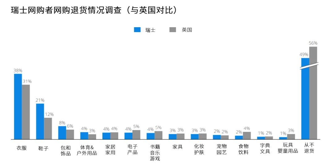 即时播报（北美联赛决赛）瑞士并且贝宁比分预测县域电商应用-热点剖析