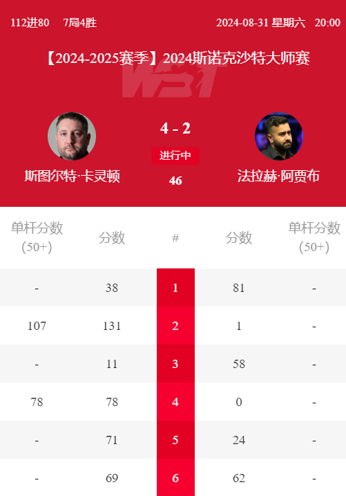 今日体育（亚洲杯小组赛）蒙古拼搏沙特阿拉伯比分预测分析-业内点评
